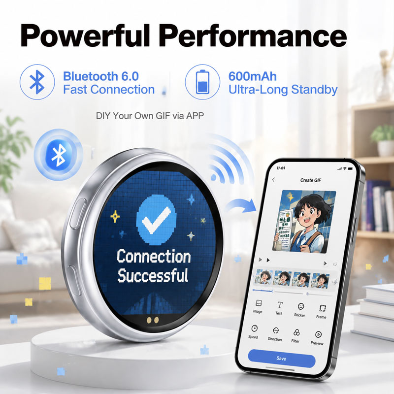 HD Dynamic Display Smart E-Bad - đánh giá và giá Photography Grid