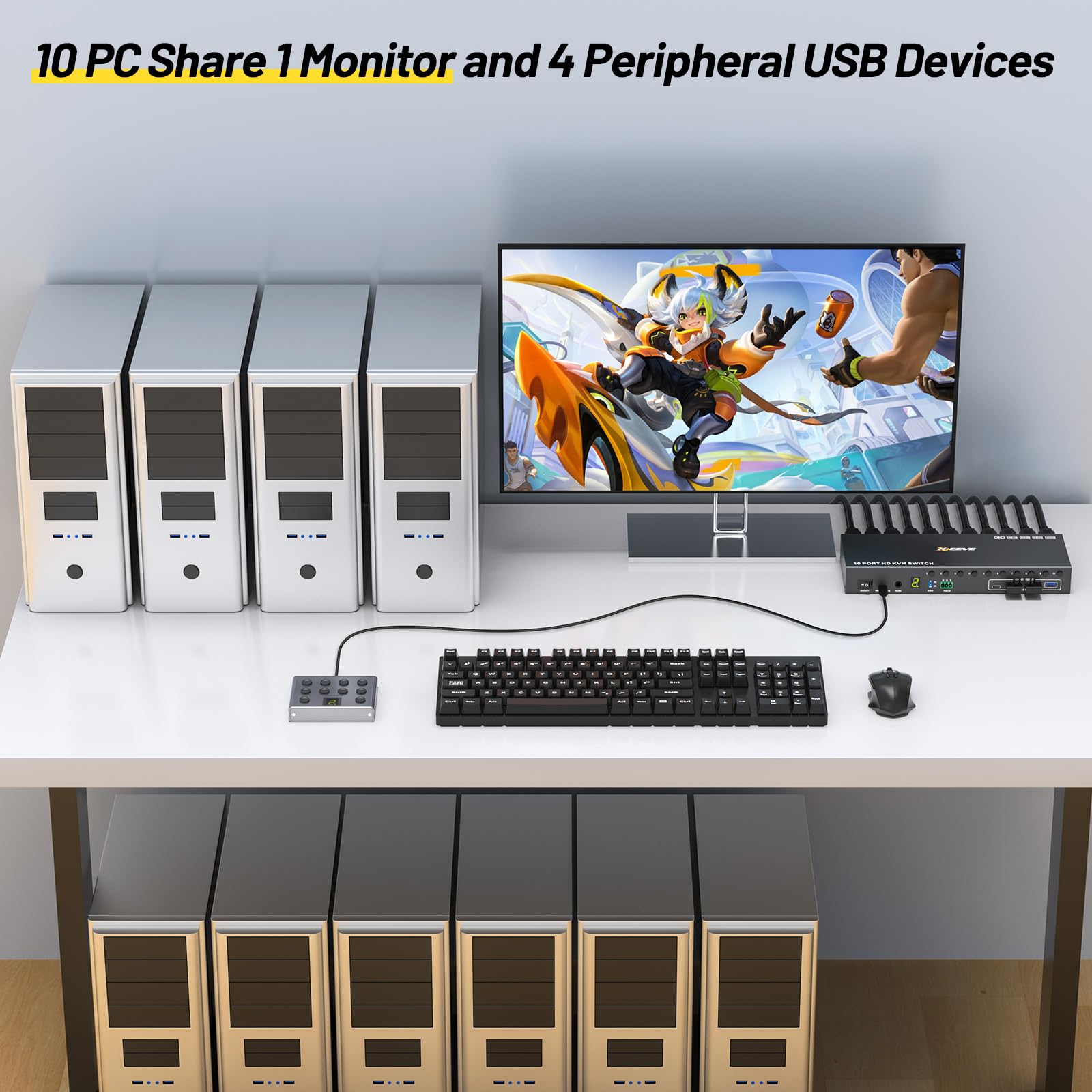 10 Port 8 Port KVM Switch HDMI - đánh giá và giá Photography Simulator