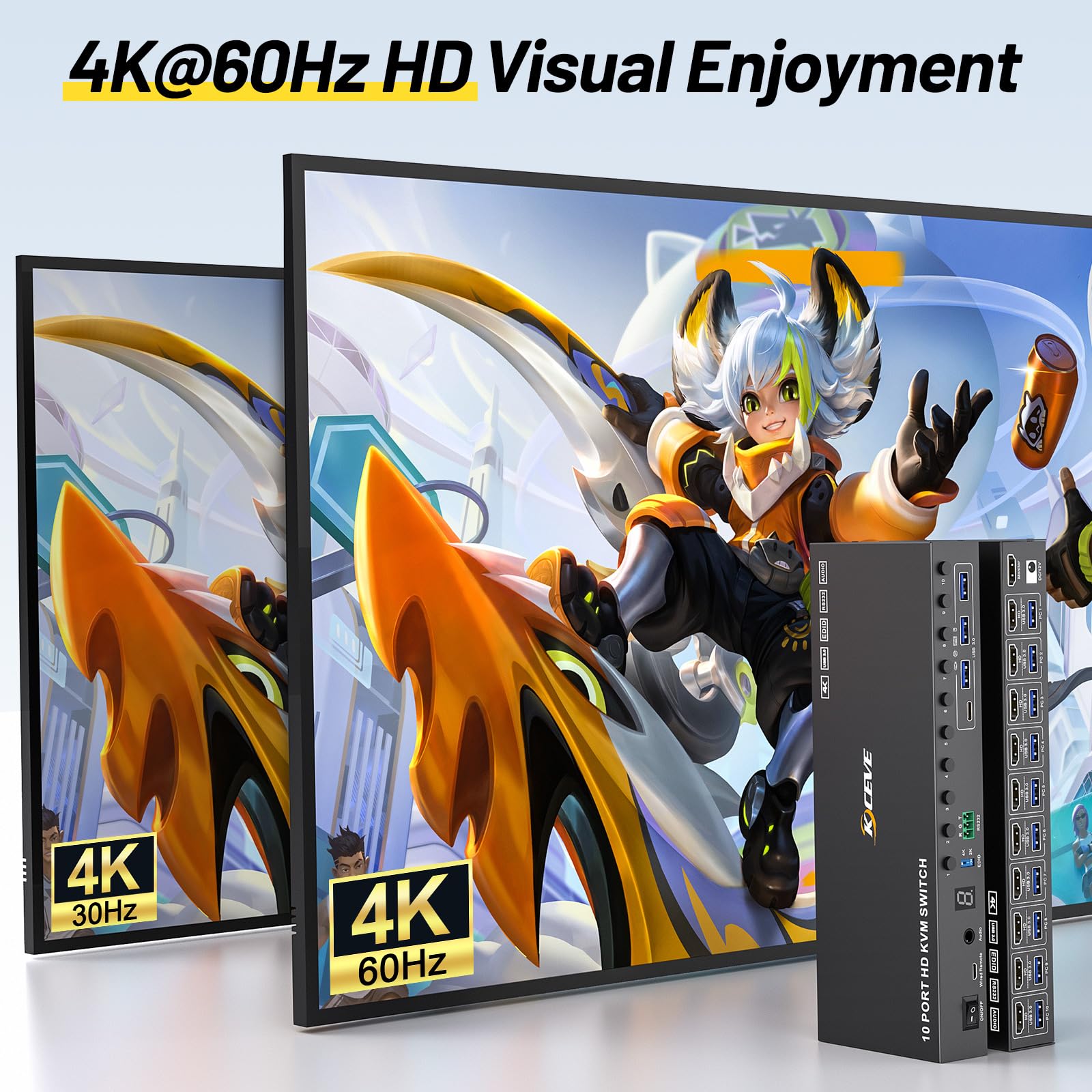 10 Port 8 Port KVM Switch HDMI - đánh giá và giá Photography Simulator