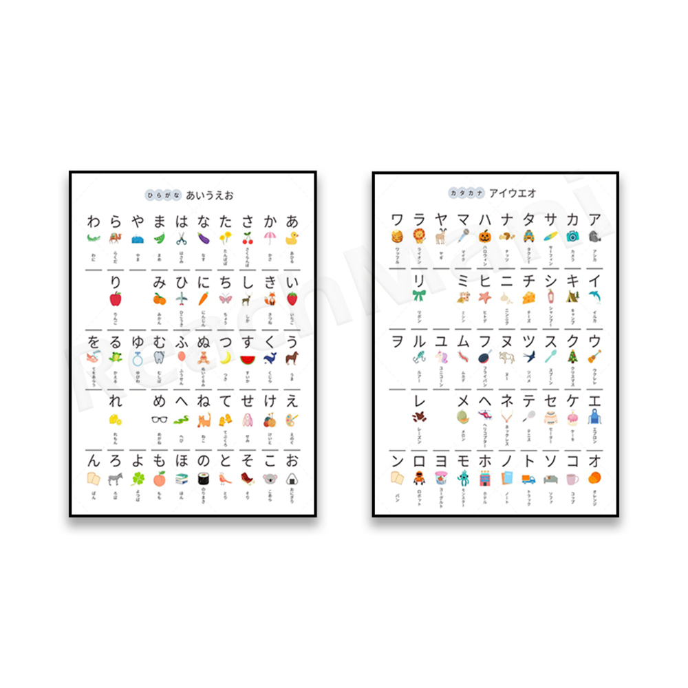 Japanese Hiragana Chart, Katak - đánh giá và giá Photography Font