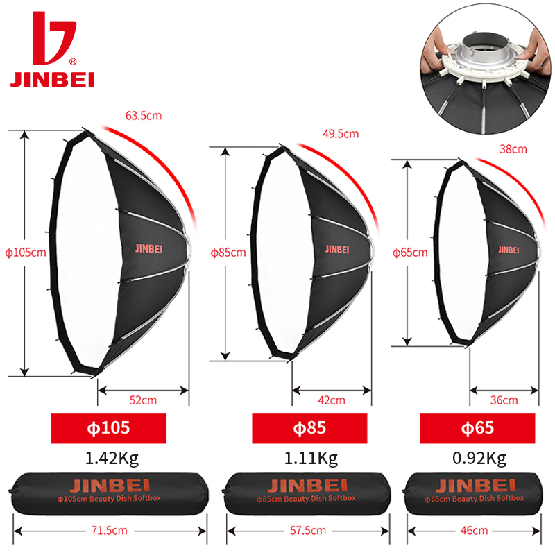JINBEI 65  Quick Open Paraboli - đánh giá và giá Photography Grid