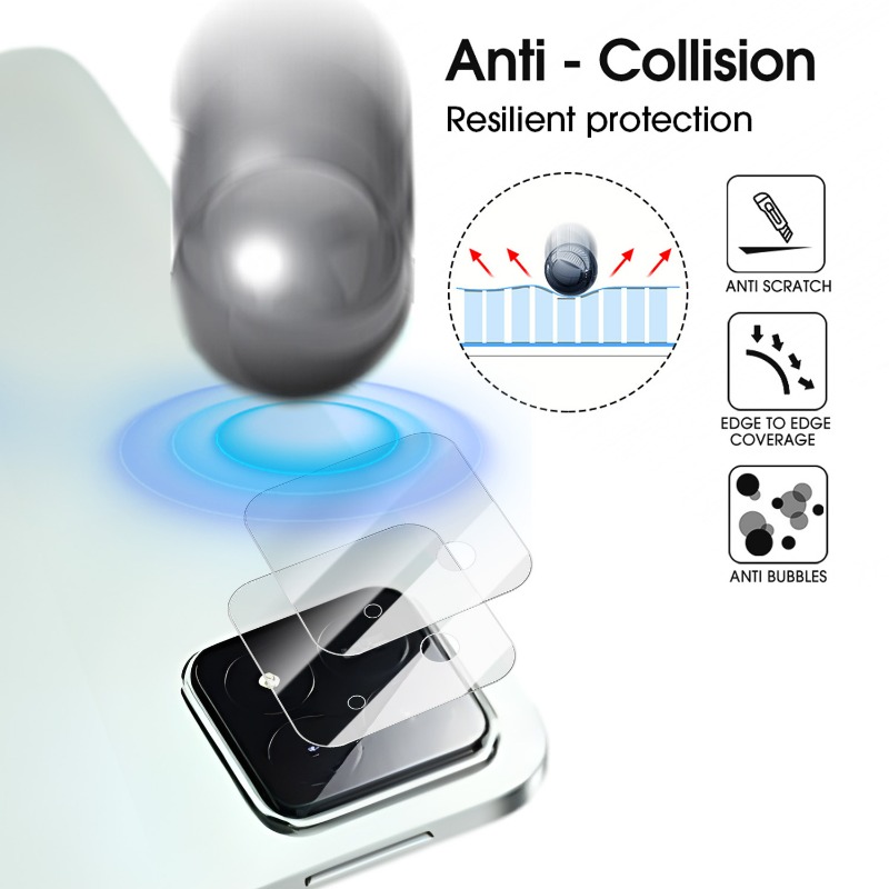 10-1PCS Camera Lens Protectors - đánh giá và giá Photography Kit Pro Xiaomi
