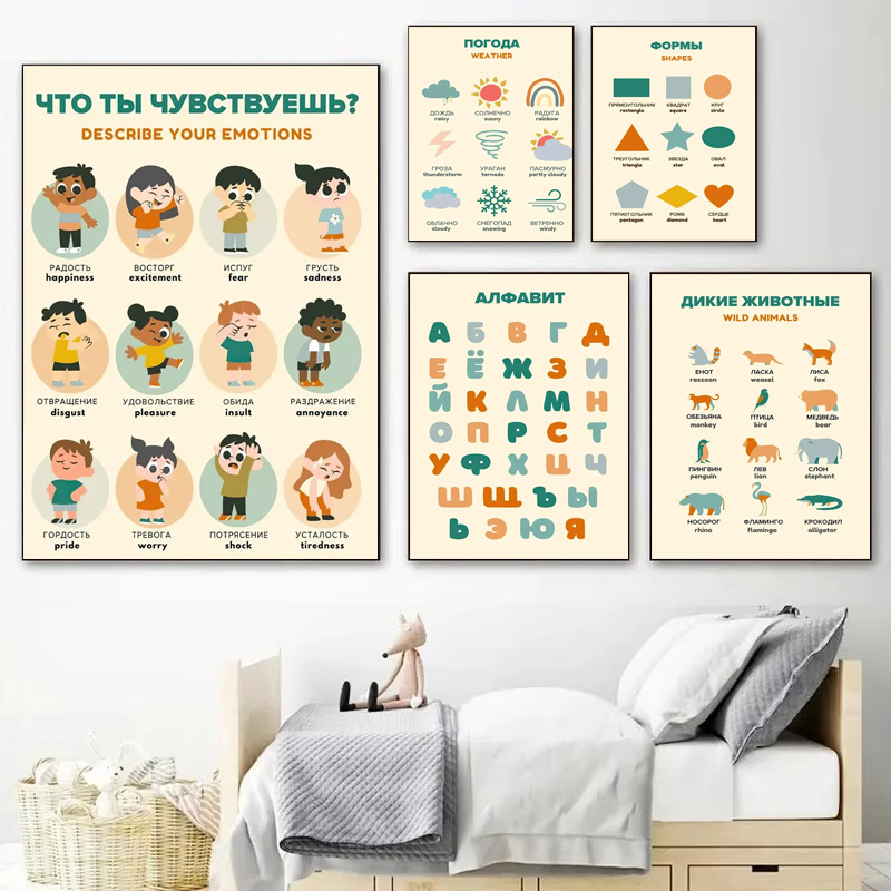 1pc Russian Educational Art Po - đánh giá và giá Photography Font