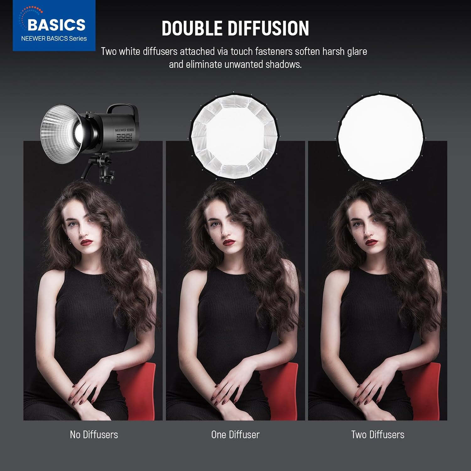 Parabolic Softbox with Bowens  - đánh giá và giá Photography Grid