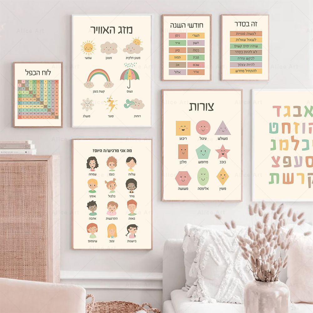 Hebrew Letters Alphabet Jewish - đánh giá và giá Photography Font