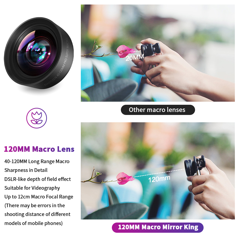 MARTVSEN 120MM Macro Lens, Pro - đánh giá và giá Photography Close Up