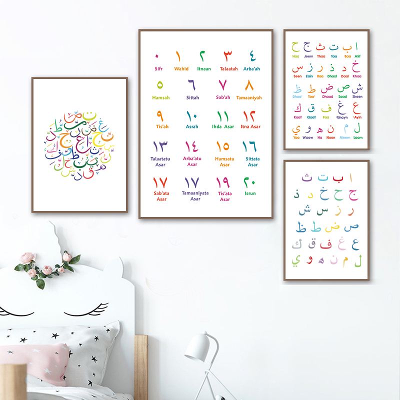 Tiếng Ả Rập Hồi Giáo Tường Tra - đánh giá và giá Photography Font
