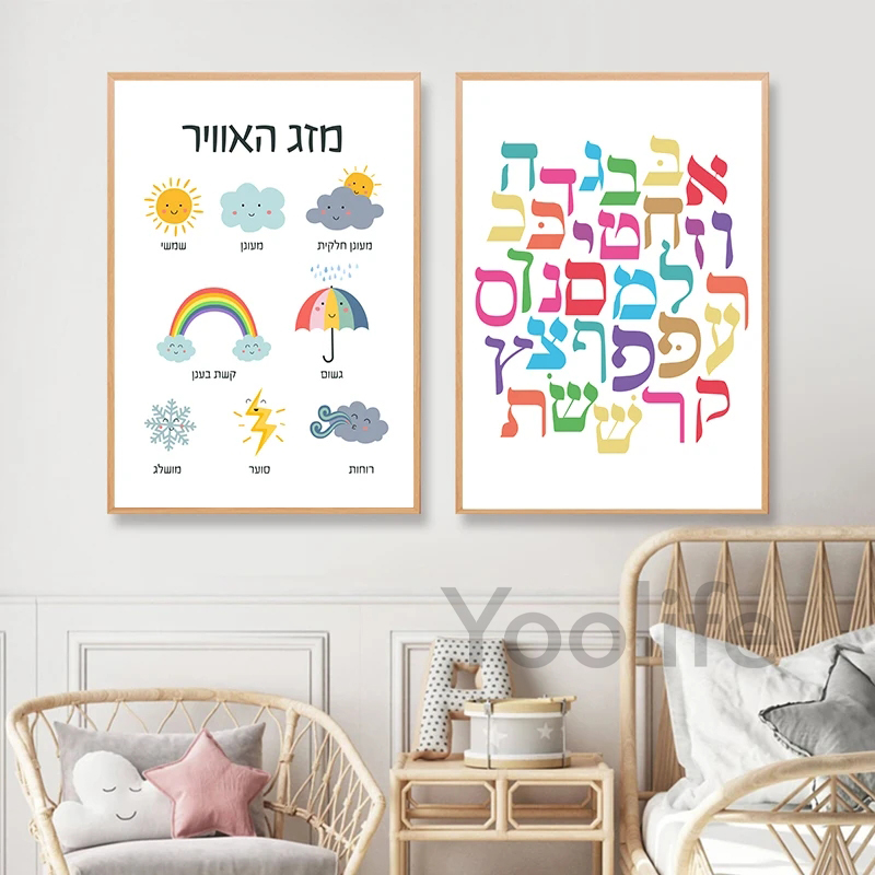 Tiếng Ả Rập Hồi Giáo Tường Tra - đánh giá và giá Photography Font